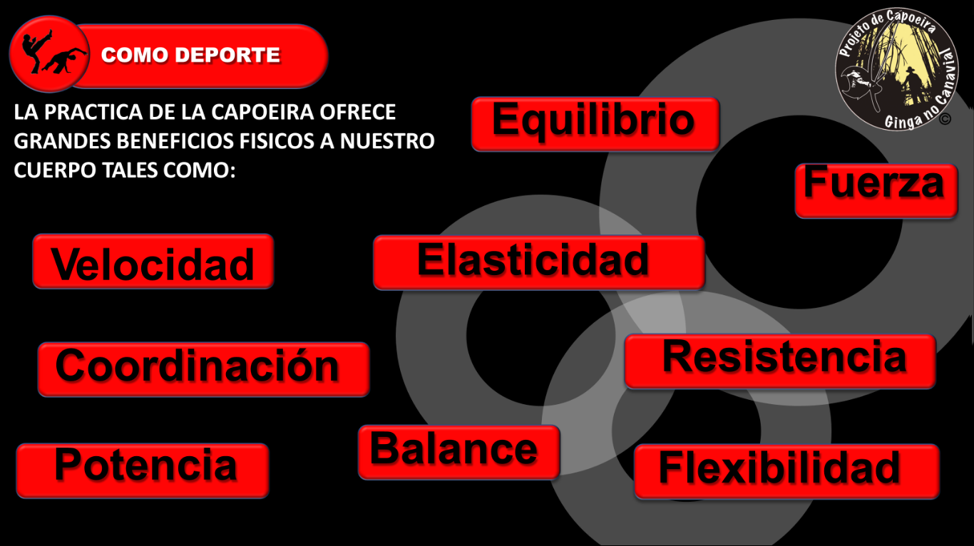 Capoeira como deporte